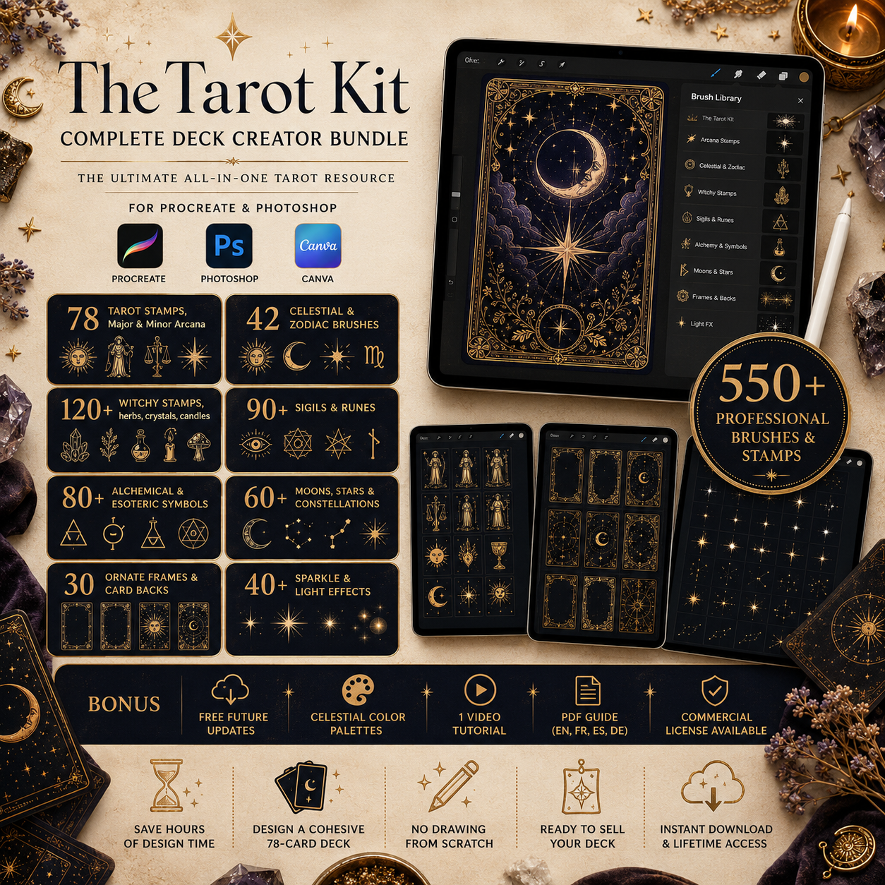 The Tarot Kit: Complete Deck Creator Bundle