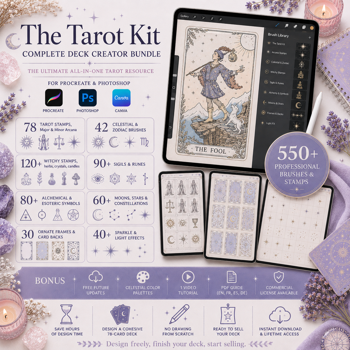 The Tarot Kit: Complete Deck Creator Bundle