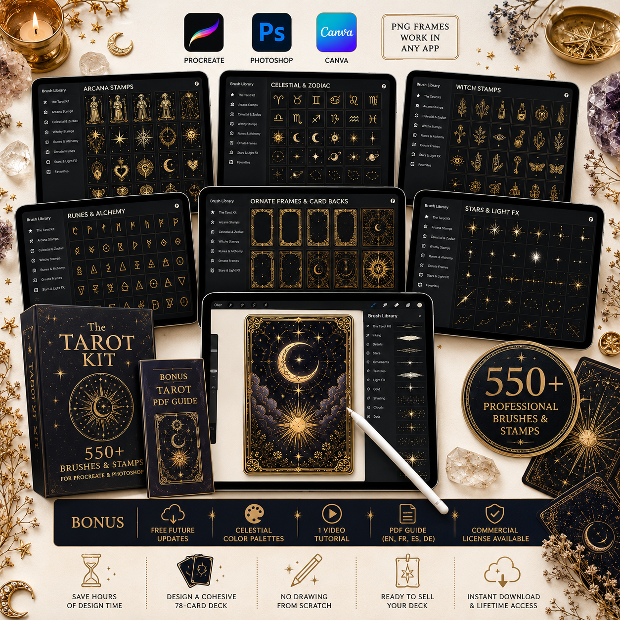 The Tarot Kit: Complete Deck Creator Bundle